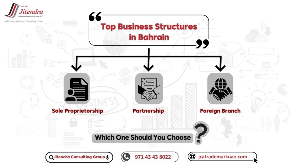 Top 3 Business Structures in Bahrain: Which One Should You Choose?