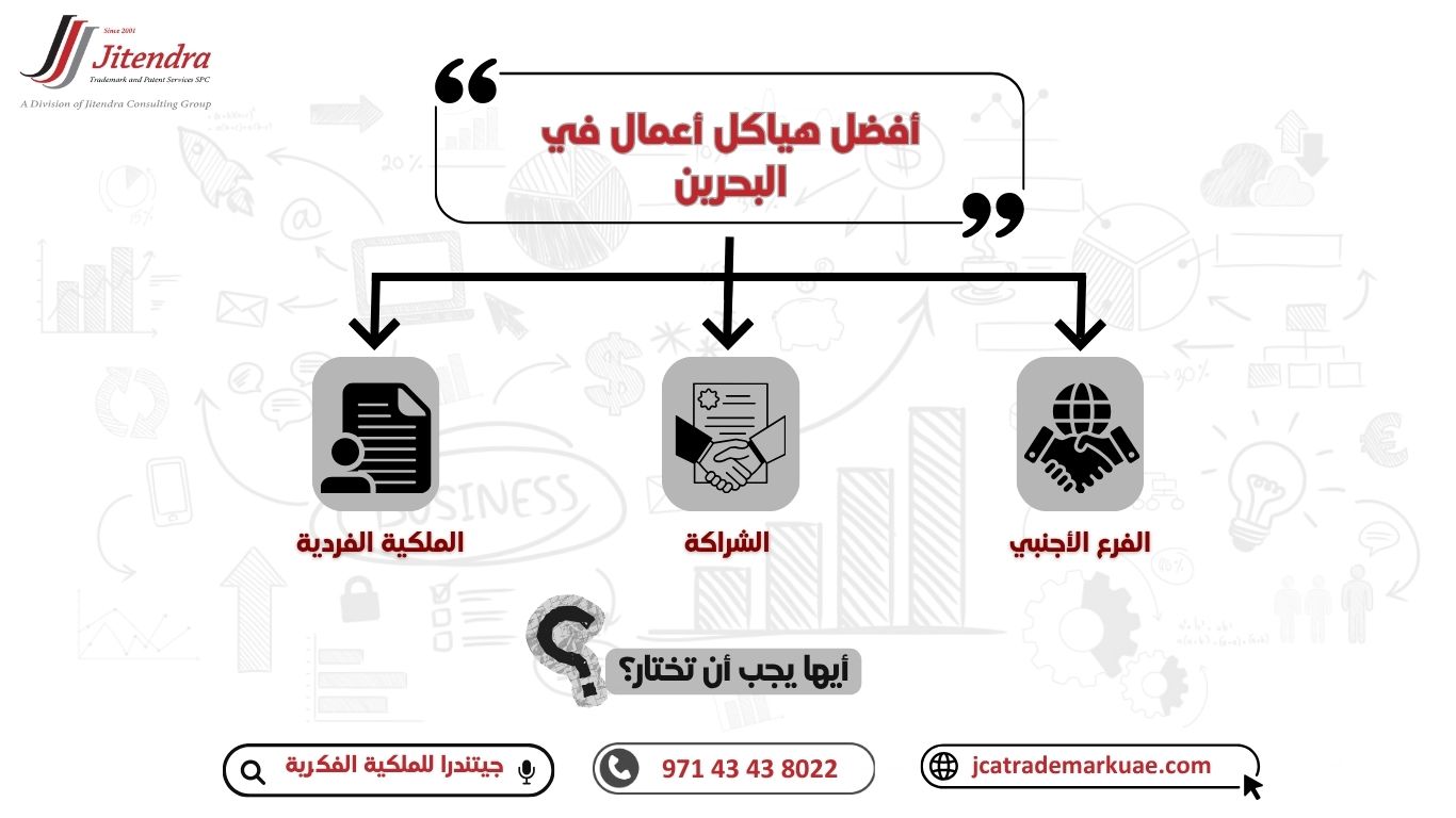 أفضل 3 هياكل أعمال في البحرين: أي منها يجب أن تختار؟
