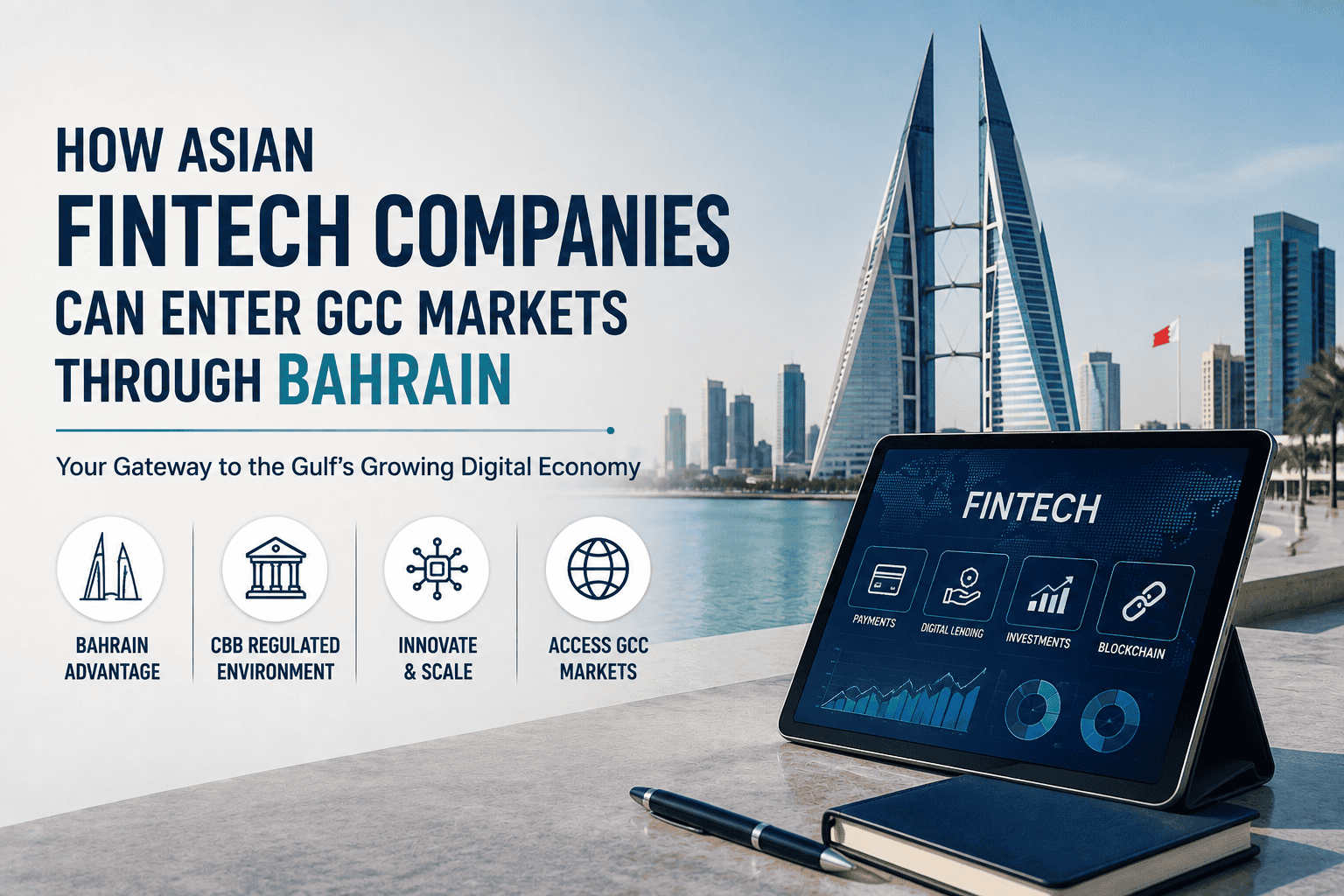Bahrain Fintech company formation
