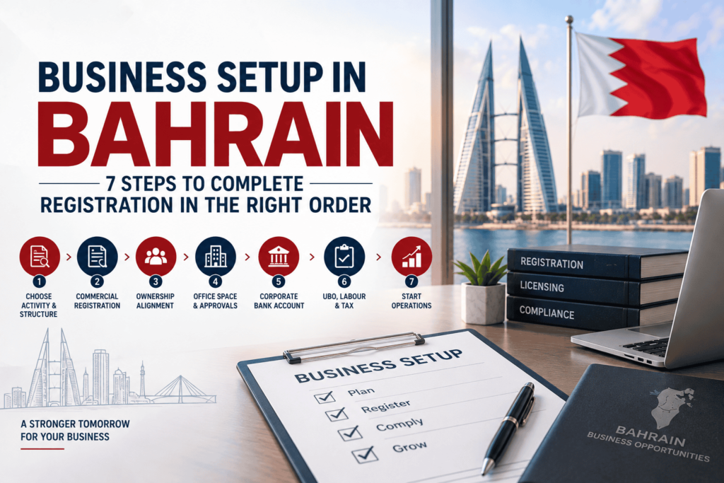 Business Setup in Bahrain