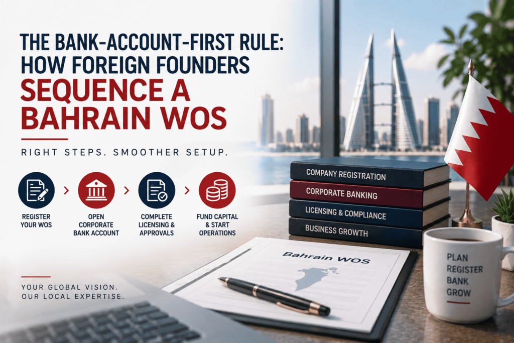 Confirm Foreign Ownership Eligibility in Bahrain