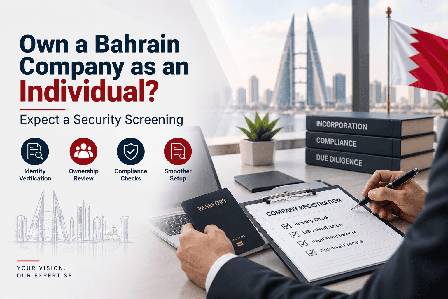 individual company ownership in Bahrain